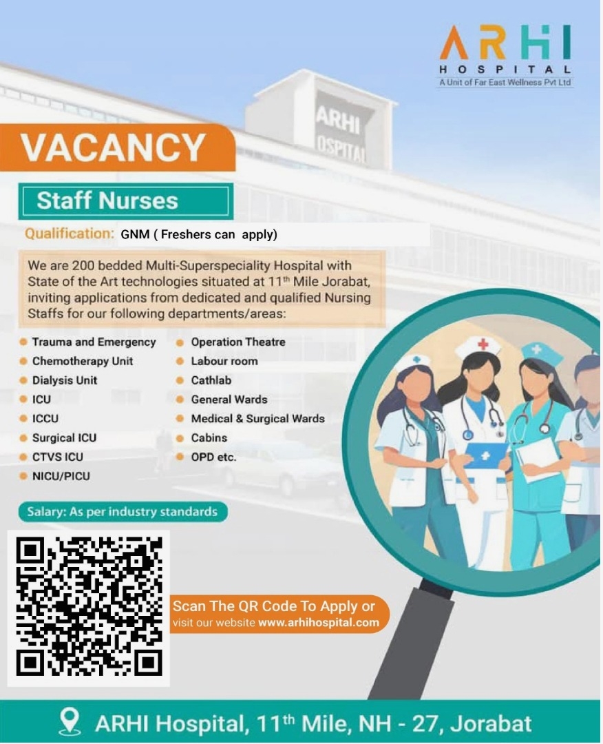 Vacancies for Staff Nurses
